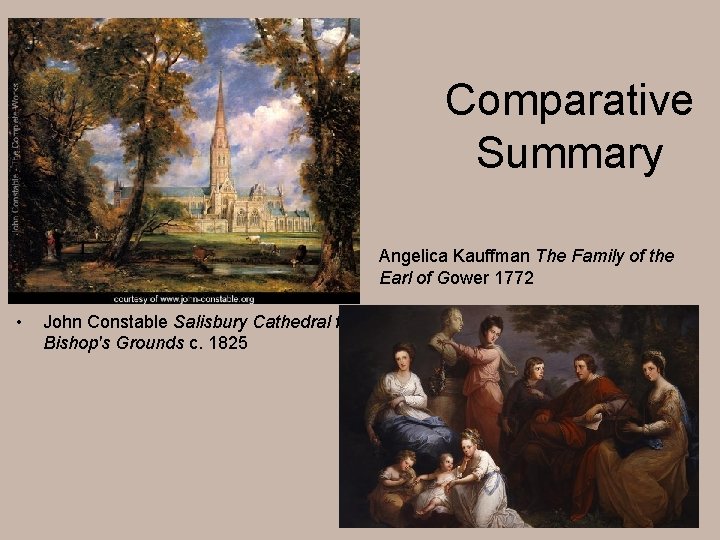 Comparative Summary Angelica Kauffman The Family of the Earl of Gower 1772 • John