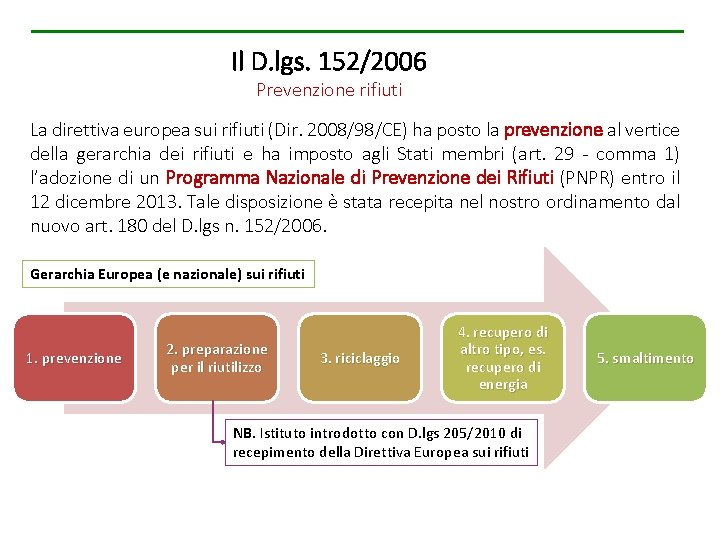 Il D. lgs. 152/2006 Prevenzione rifiuti La direttiva europea sui rifiuti (Dir. 2008/98/CE) ha