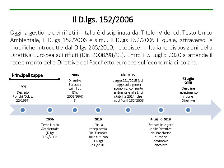 Il D. lgs. 152/2006 Oggi la gestione dei rifiuti in Italia è disciplinata dal