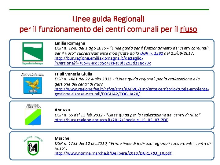 Linee guida Regionali per il funzionamento dei centri comunali per il riuso Emilia Romagna