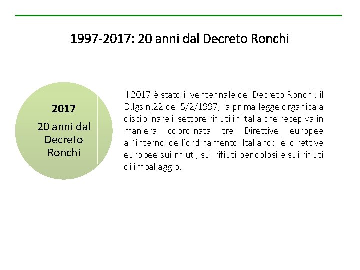 1997 -2017: 20 anni dal Decreto Ronchi 2017 20 anni dal Decreto Ronchi Il