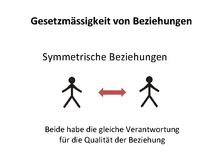 Gesetzmässigkeit von Beziehungen Symmetrische Beziehungen Beide habe die gleiche Verantwortung für die Qualität der