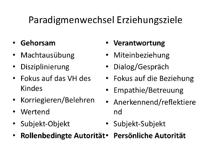 Paradigmenwechsel Erziehungsziele 