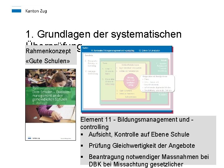 1. Grundlagen der systematischen Überprüfung Rahmenkonzept «Gute Schulen» Element 11 - Bildungsmanagement und controlling