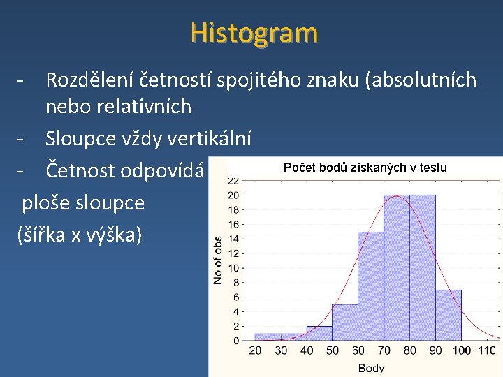 Histogram - Rozdělení četností spojitého znaku (absolutních nebo relativních - Sloupce vždy vertikální Počet