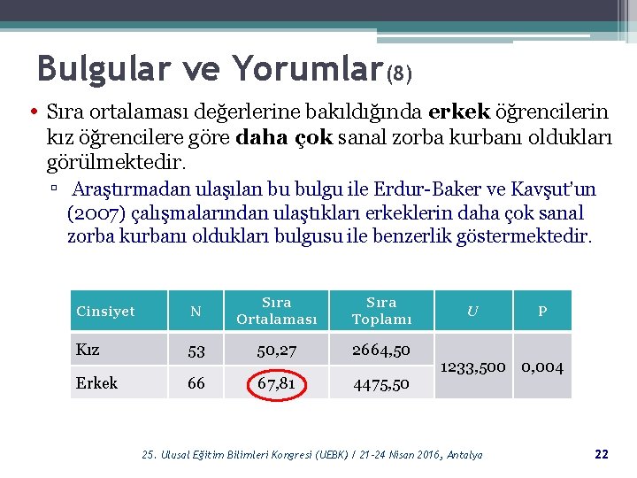 Bulgular ve Yorumlar(8) • Sıra ortalaması değerlerine bakıldığında erkek öğrencilerin kız öğrencilere göre daha