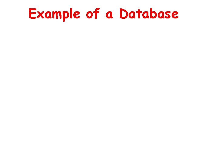 Example of a Database 