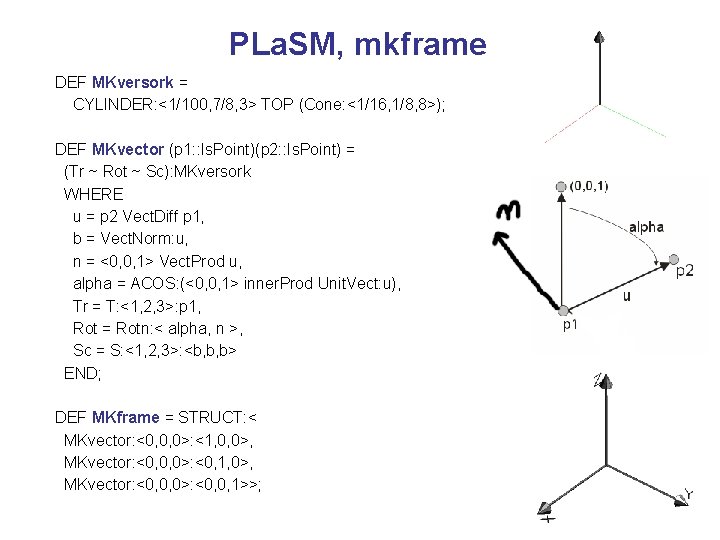 PLa. SM, mkframe DEF MKversork = CYLINDER: <1/100, 7/8, 3> TOP (Cone: <1/16, 1/8,