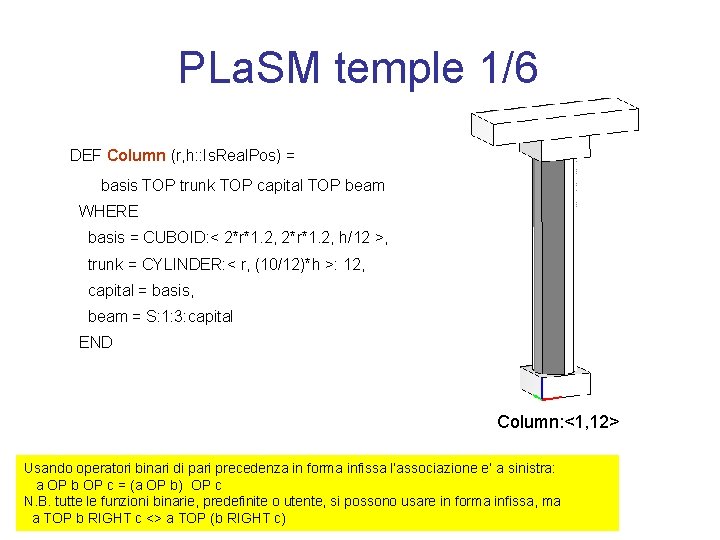 PLa. SM temple 1/6 DEF Column (r, h: : Is. Real. Pos) = basis