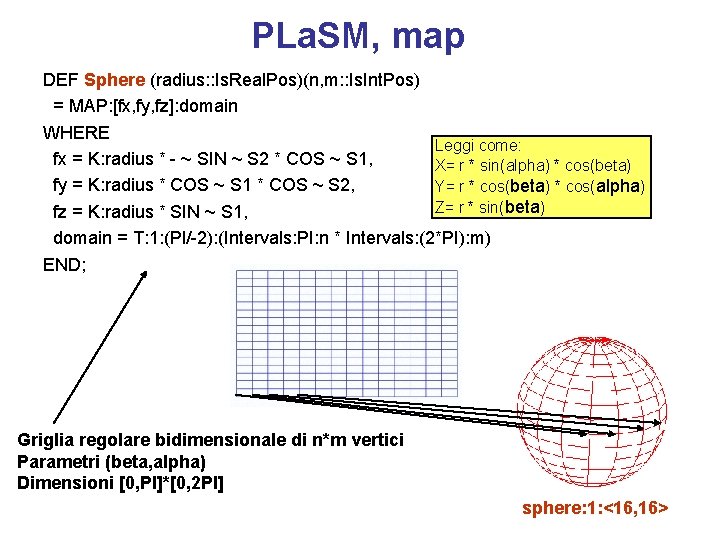 PLa. SM, map DEF Sphere (radius: : Is. Real. Pos)(n, m: : Is. Int.