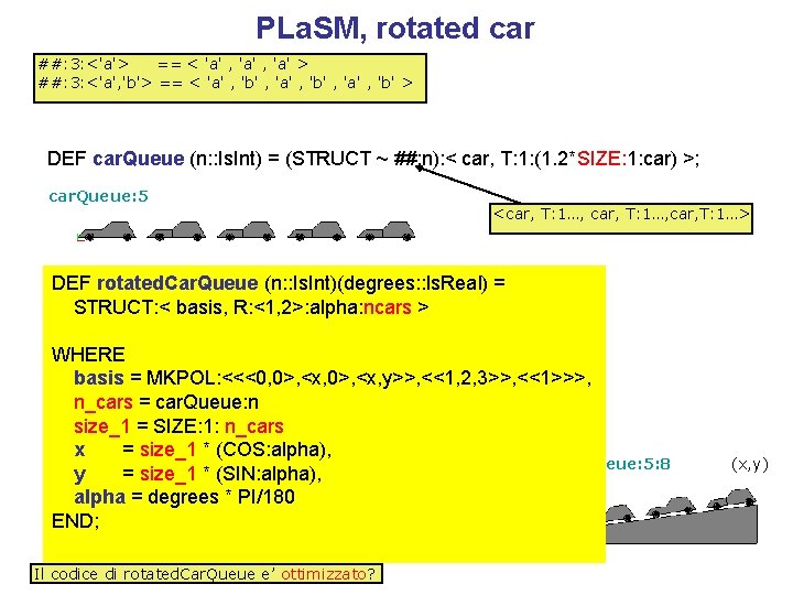 PLa. SM, rotated car ##: 3: <'a'> == < 'a' , 'a' > ##: