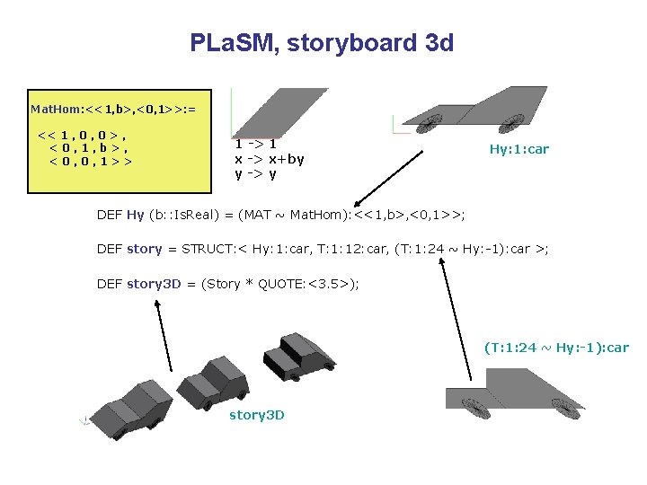 PLa. SM, storyboard 3 d Mat. Hom: <<1, b>, <0, 1>>: = << 1