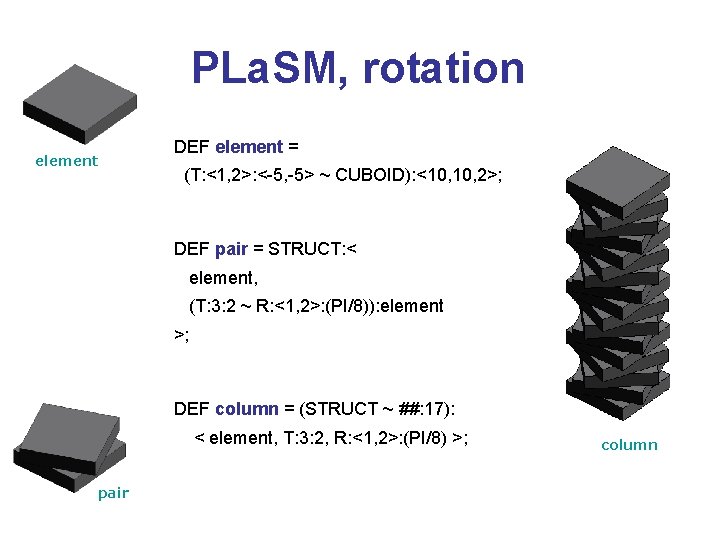 PLa. SM, rotation element DEF element = (T: <1, 2>: <-5, -5> ~ CUBOID):