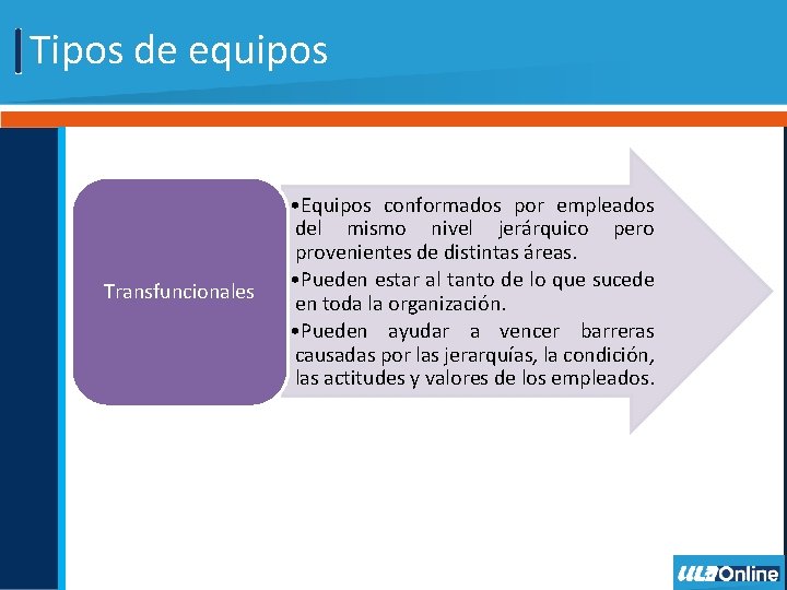 Tipos de equipos Transfuncionales • Equipos conformados por empleados del mismo nivel jerárquico pero
