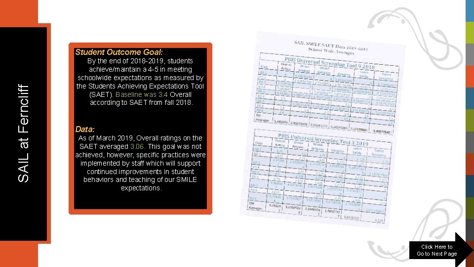 SAIL at Ferncliff Student Outcome Goal: By the end of 2018 -2019, students achieve/maintain