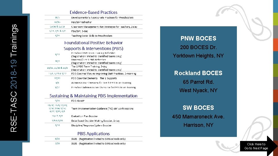 RSE-TASC 2018 -19 Trainings PNW BOCES 200 BOCES Dr. Yorktown Heights, NY Rockland BOCES