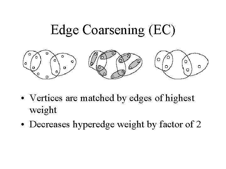Edge Coarsening (EC) • Vertices are matched by edges of highest weight • Decreases
