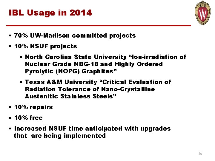 IBL Usage in 2014 § 70% UW-Madison committed projects § 10% NSUF projects §