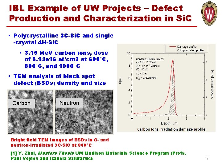 IBL Example of UW Projects – Defect Production and Characterization in Si. C §