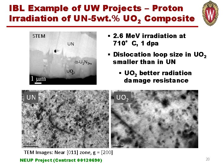 IBL Example of UW Projects – Proton Irradiation of UN-5 wt. % UO 2
