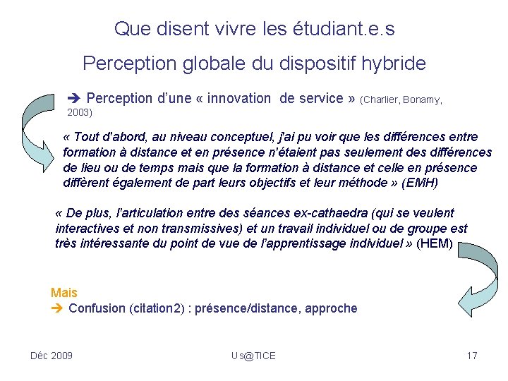 Que disent vivre les étudiant. e. s Perception globale du dispositif hybride Perception d’une