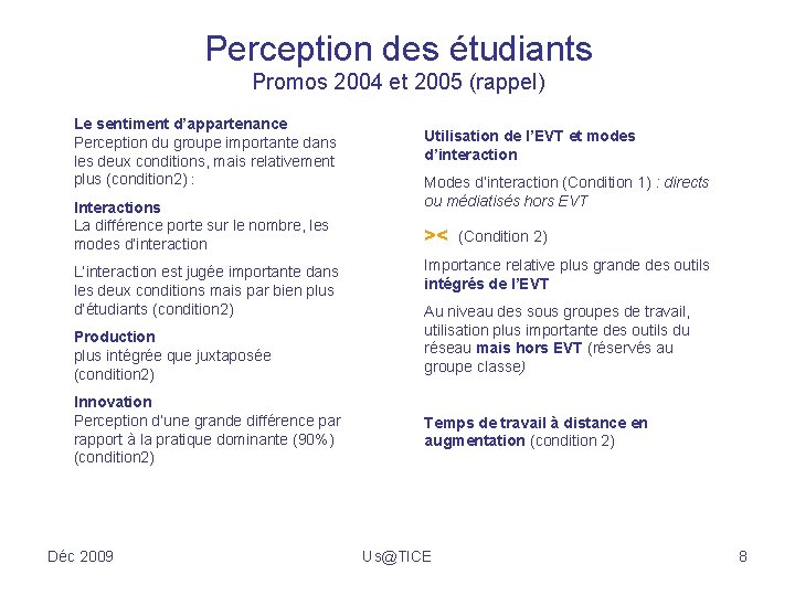 Perception des étudiants Promos 2004 et 2005 (rappel) Le sentiment d’appartenance Perception du groupe