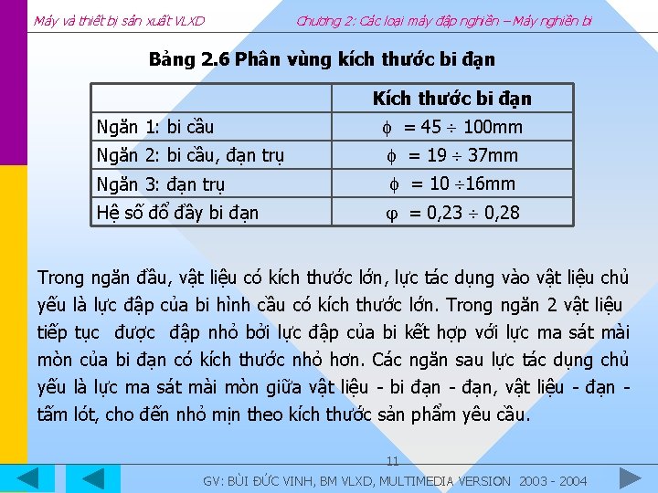 Máy và thiết bị sản xuất VLXD Chương 2: Các loại máy đập nghiền