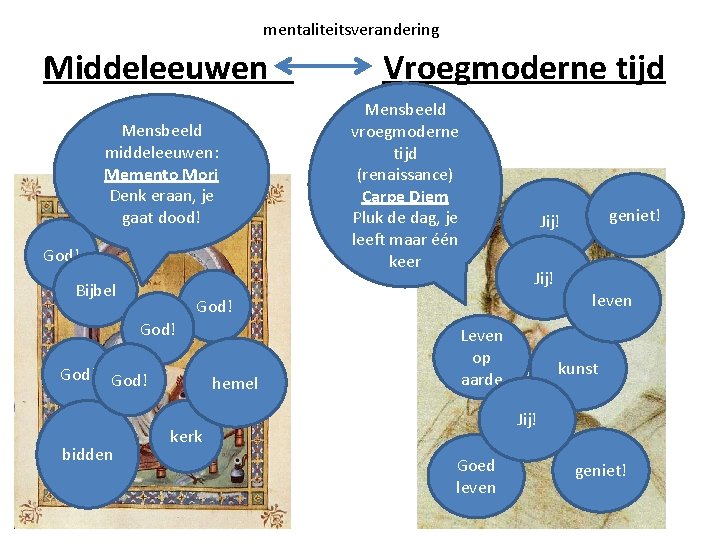 Hoofdstuk 3 veranderend wereldbeeld Paragraaf 3 1 De