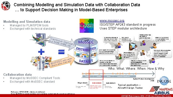 Combining Modelling and Simulation Data with Collaboration Data … to Support Decision Making in Combining Modelling and Simulation Data with Collaboration Data … to Support Decision Making in