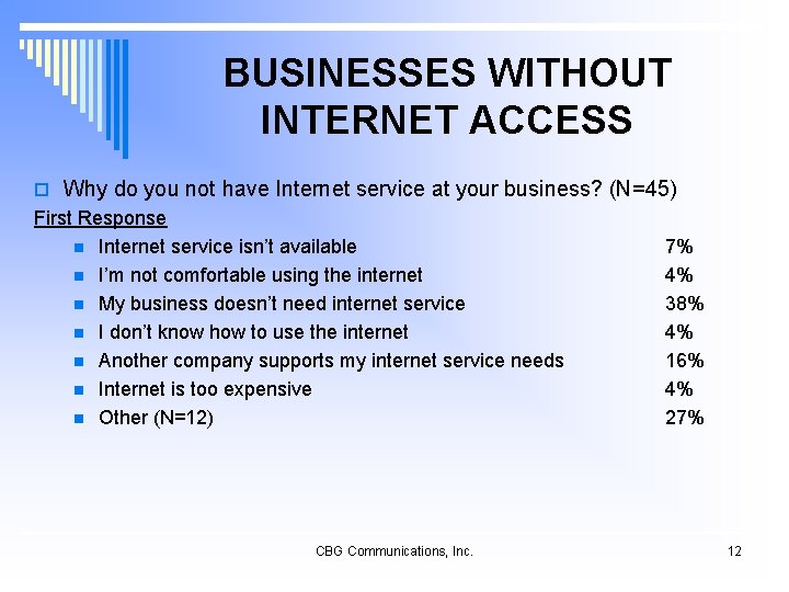 BUSINESSES WITHOUT INTERNET ACCESS o Why do you not have Internet service at your