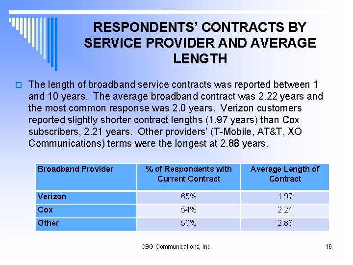 RESPONDENTS’ CONTRACTS BY SERVICE PROVIDER AND AVERAGE LENGTH o The length of broadband service