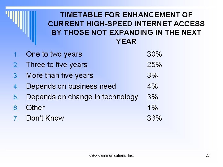 TIMETABLE FOR ENHANCEMENT OF CURRENT HIGH-SPEED INTERNET ACCESS BY THOSE NOT EXPANDING IN THE