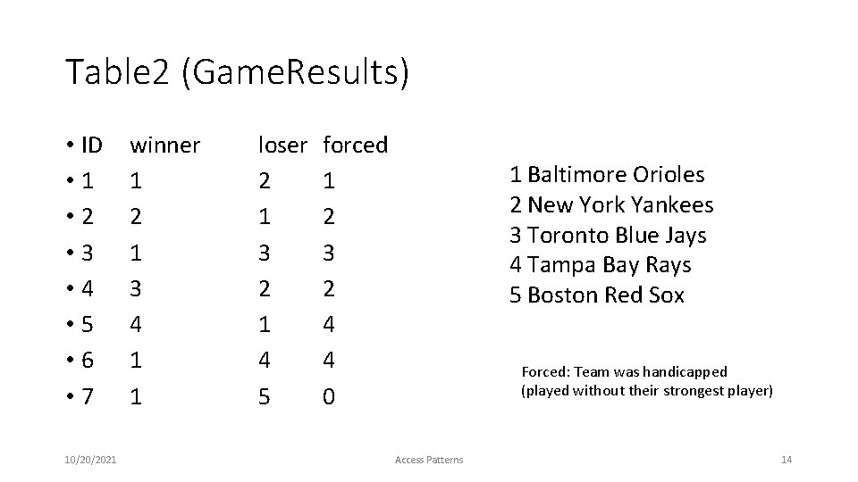 Table 2 (Game. Results) • ID • 1 • 2 • 3 • 4