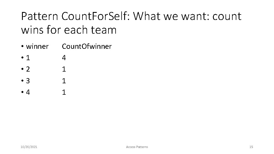 Pattern Count. For. Self: What we want: count wins for each team • winner