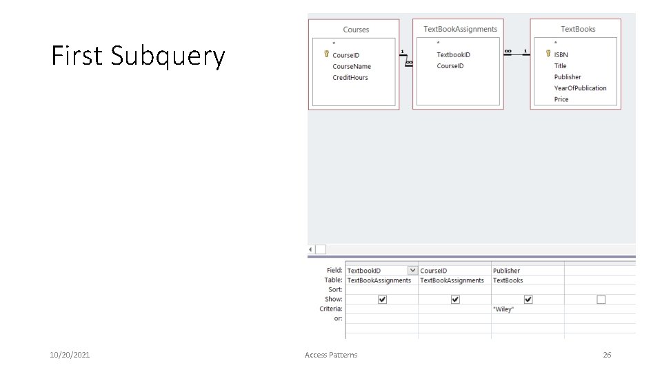 First Subquery 10/20/2021 Access Patterns 26 