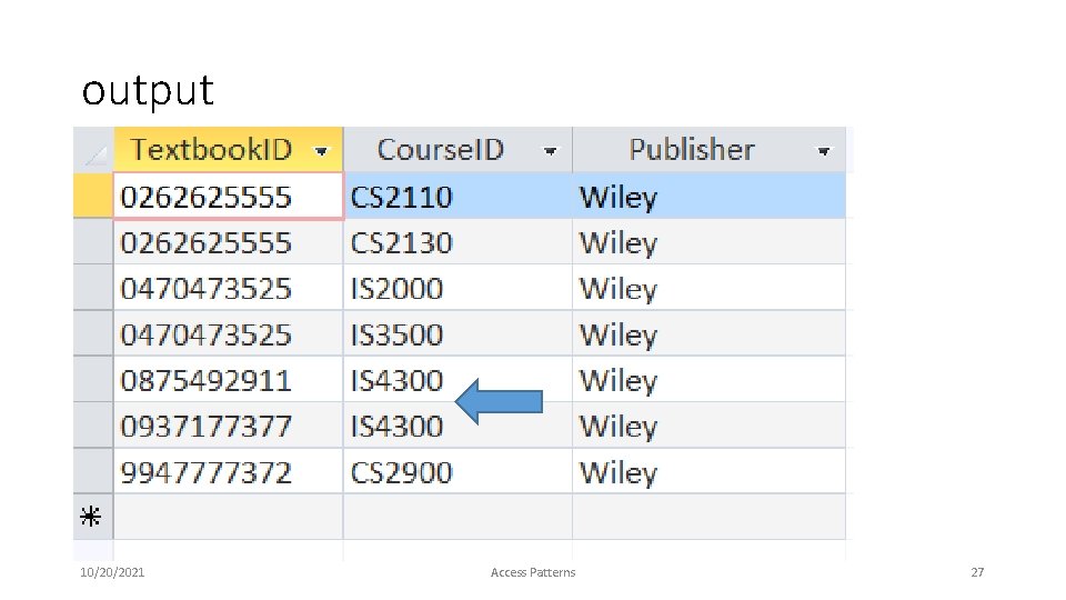 output 10/20/2021 Access Patterns 27 