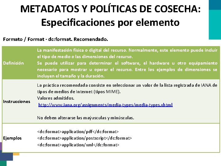 METADATOS Y POLÍTICAS DE COSECHA: Especificaciones por elemento Formato / Format - dc: format.