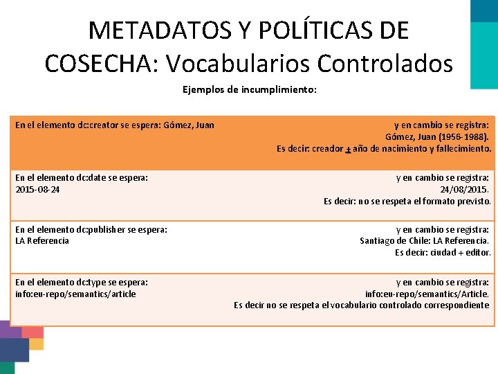 METADATOS Y POLÍTICAS DE COSECHA: Vocabularios Controlados Ejemplos de incumplimiento: En el elemento dc: