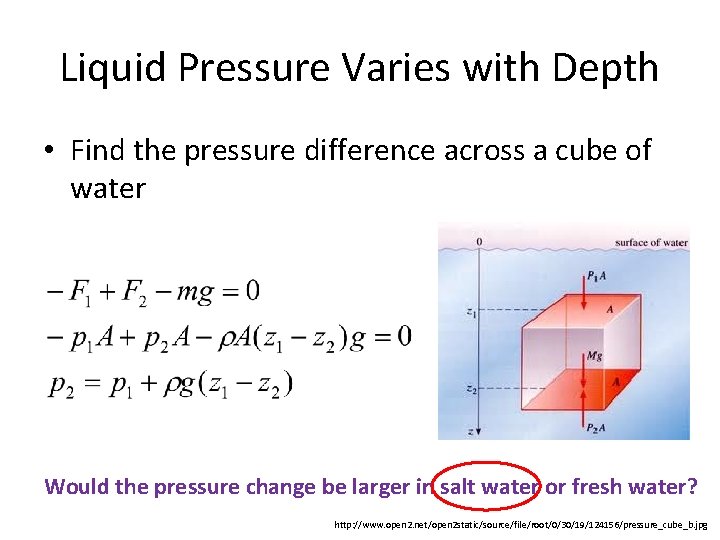 Liquid Pressure Varies with Depth • Find the pressure difference across a cube of