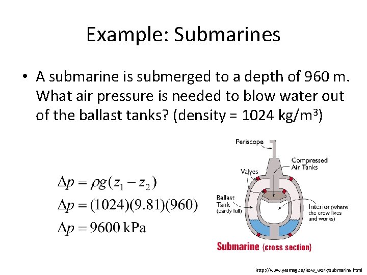 Example: Submarines • A submarine is submerged to a depth of 960 m. What
