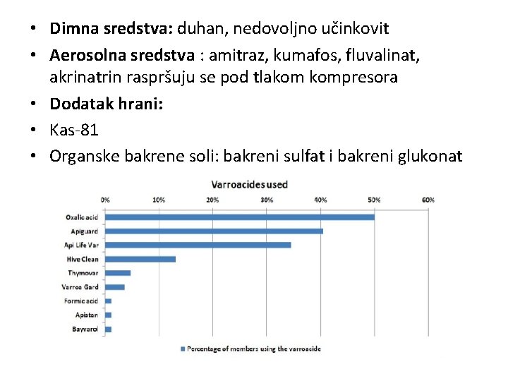  • Dimna sredstva: duhan, nedovoljno učinkovit • Aerosolna sredstva : amitraz, kumafos, fluvalinat,