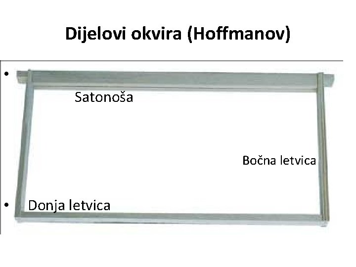 Dijelovi okvira (Hoffmanov) • Satonoša Bočna letvica • Donja letvica 