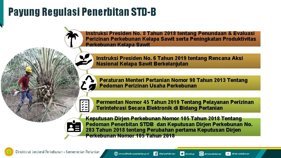 Payung Regulasi Penerbitan STD-B Instruksi Presiden No. 8 Tahun 2018 tentang Penundaan & Evaluasi