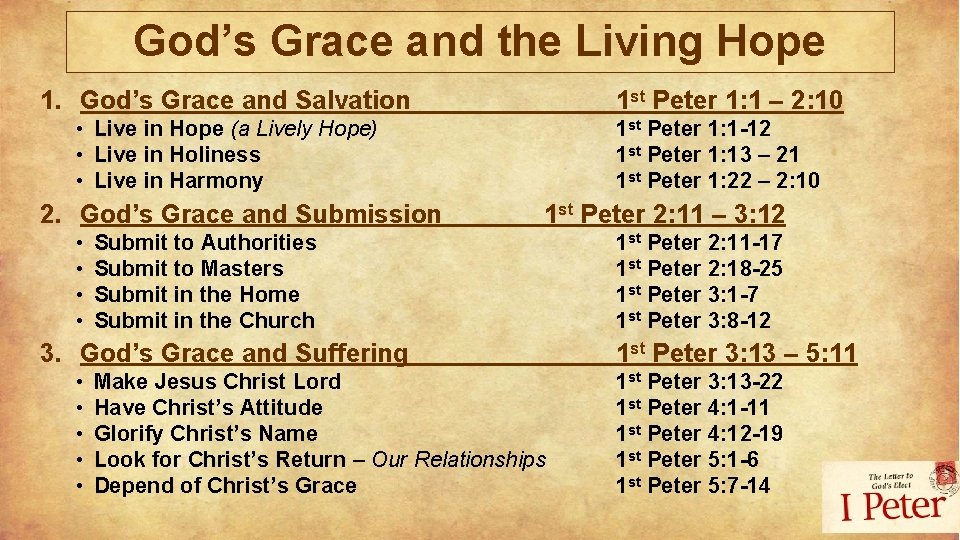 God’s Grace and the Living Hope 1. God’s Grace and Salvation 1 st Peter