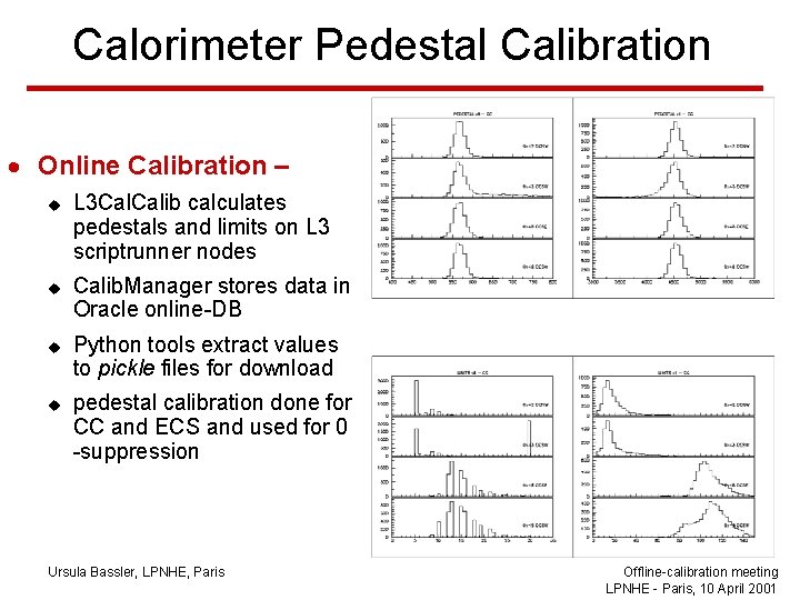 Calorimeter Pedestal Calibration · Online Calibration – u u L 3 Cal. Calib calculates