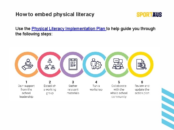 How to embed physical literacy Use the Physical Literacy Implementation Plan to help guide