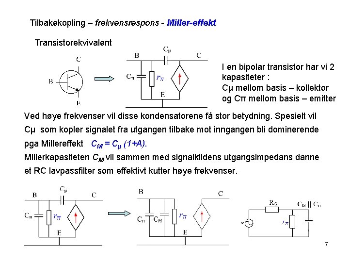 Tilbakekopling – frekvensrespons - Miller-effekt Transistorekvivalent I en bipolar transistor har vi 2 kapasiteter