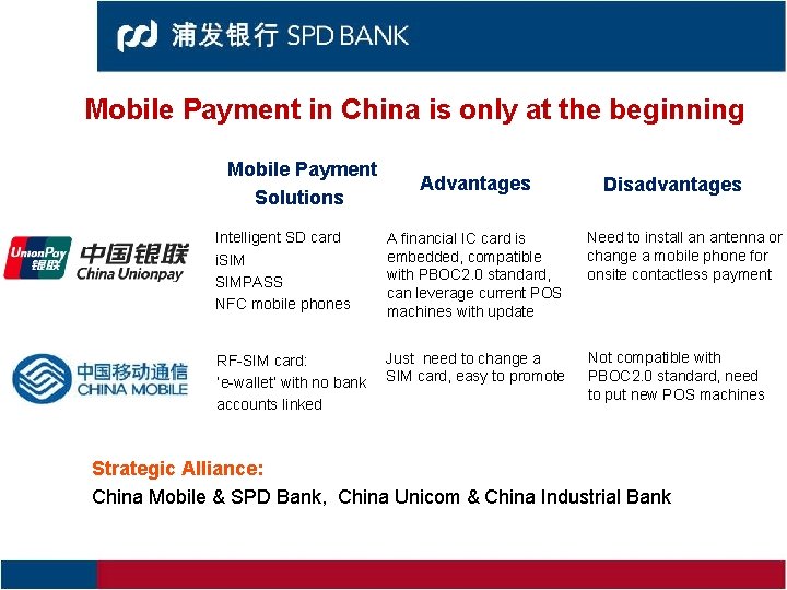 Mobile Payment in China is only at the beginning Mobile Payment Solutions Advantages Disadvantages