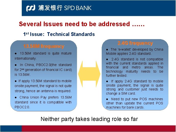 Several Issues need to be addressed …… 1 st Issue: Technical Standards 13. 56