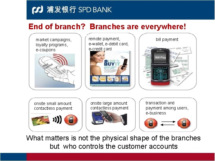 End of branch? Branches are everywhere! market campaigns, loyalty programs, e-coupons remote payment, e-wallet,
